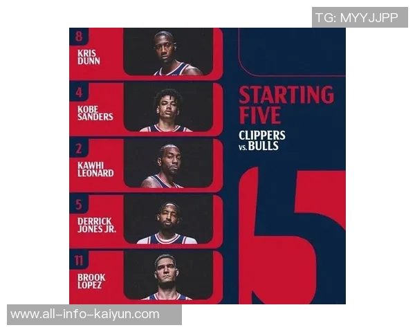 快船与公牛首发阵容对决哈登领衔挑战邓恩与桑德斯组合